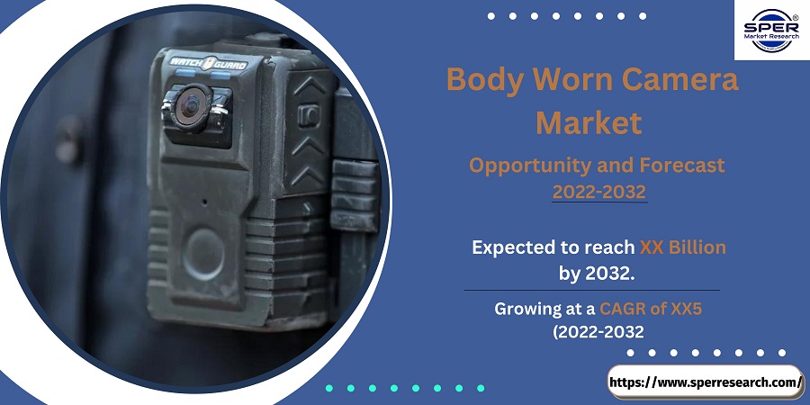 Body Worn Camera Market