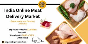 India Online Meat Delivery Market
