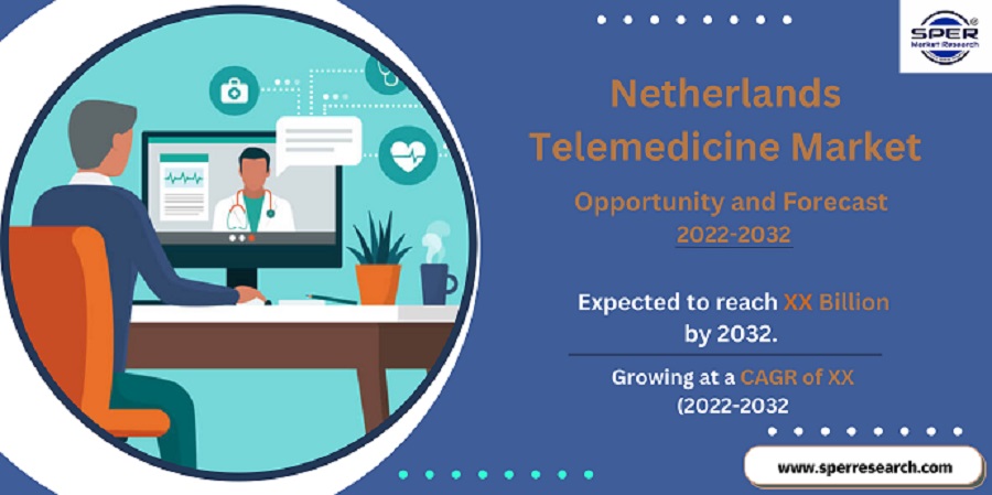 Netherlands Telemedicine Market