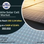Perovskite Solar Cell Market