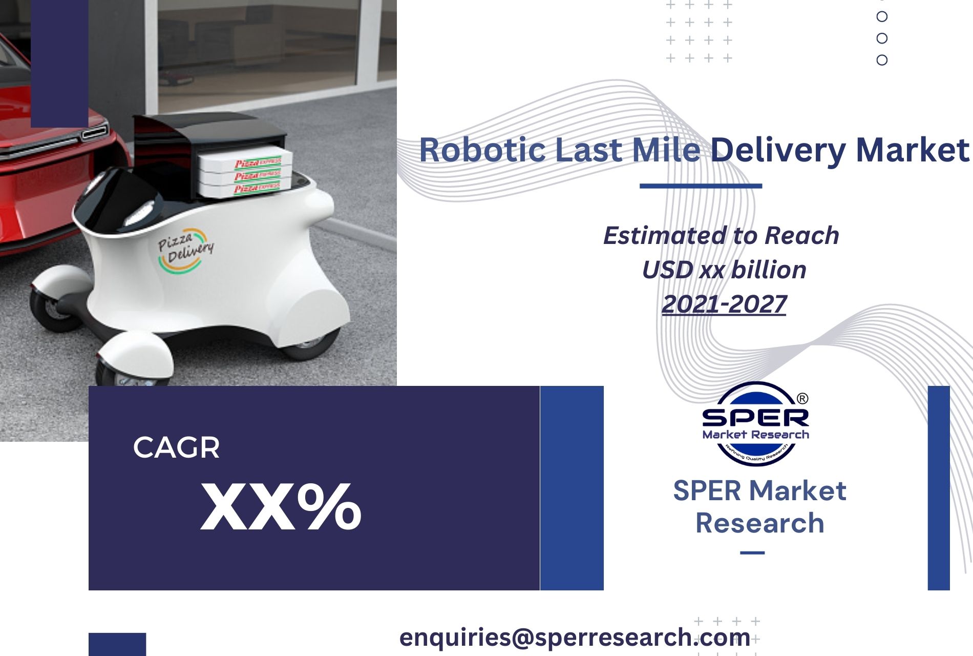 Robotic Last Mile Delivery Market