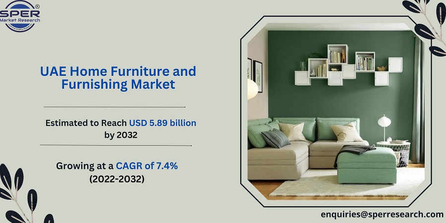 UAE Home Furniture Market