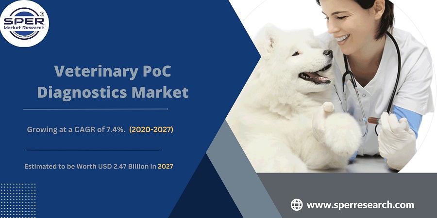 Veterinary PoC Diagnostics Market