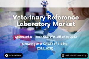 Veterinary Reference Laboratory Market