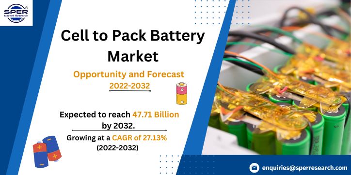 Cell to Pack Battery Market