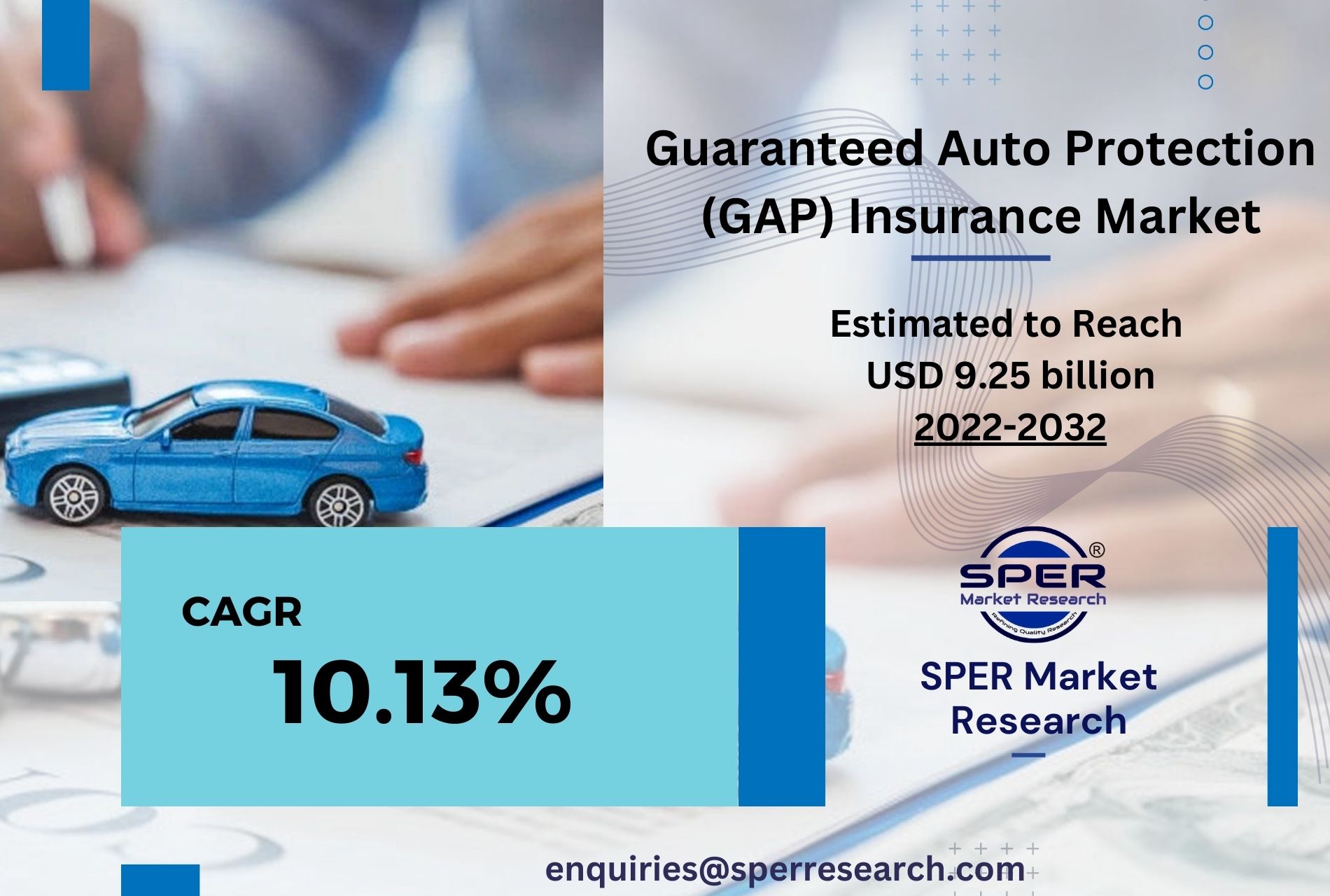 Guaranteed Auto Protection Insurance Market