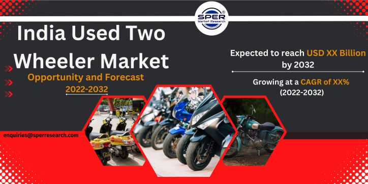 India Used Two Wheeler Market