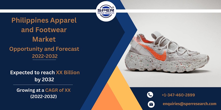 Philippines Apparel and Footwear Market