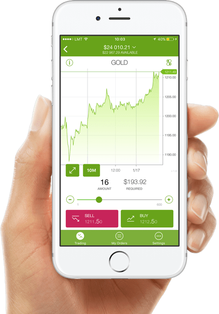 Best Forex Trading Platform for Beginners