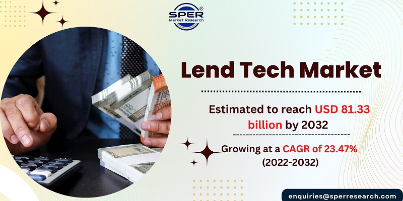 Lend-Tech-Market
